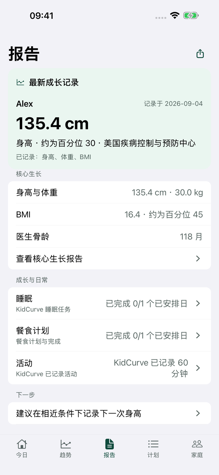 iPhone 上的 KidCurve 周报